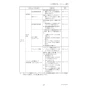 三菱電機 PAR-42MA 取扱説明書 施工説明書 納入仕様図 【廃番品】空調管理システム MAスマートリモコン 取扱説明書27